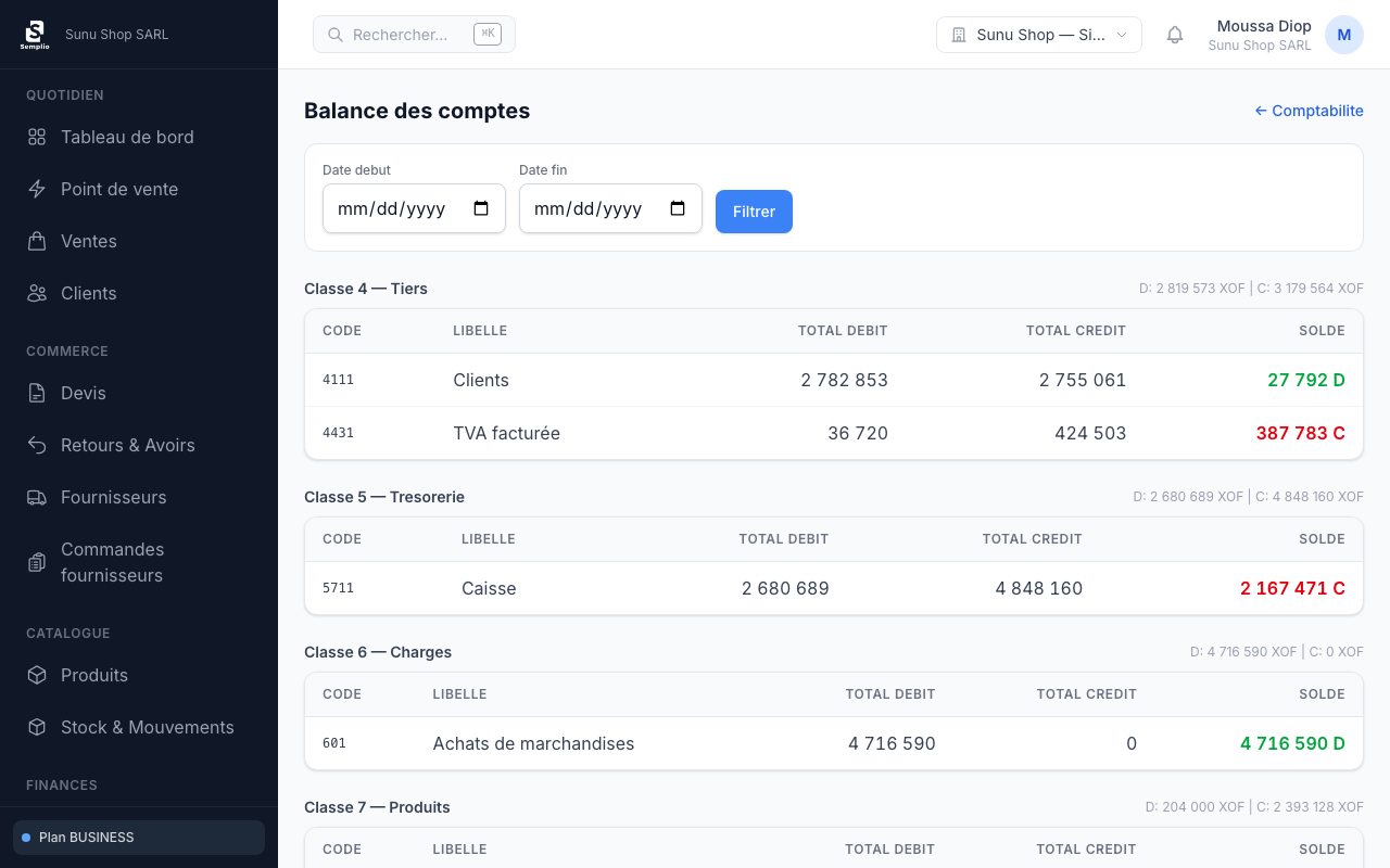 Balance générale des comptes