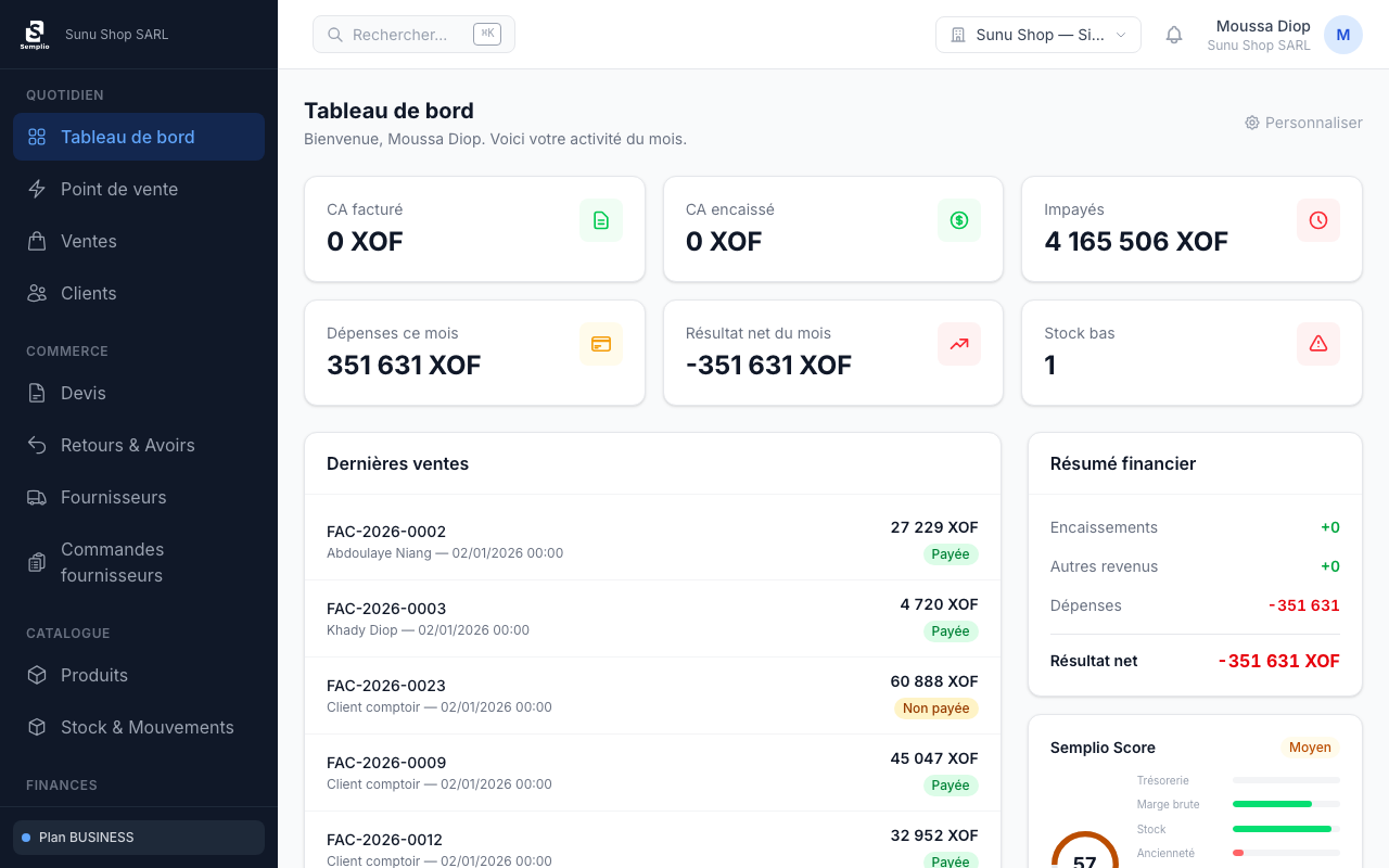 Tableaux de bord et rapports