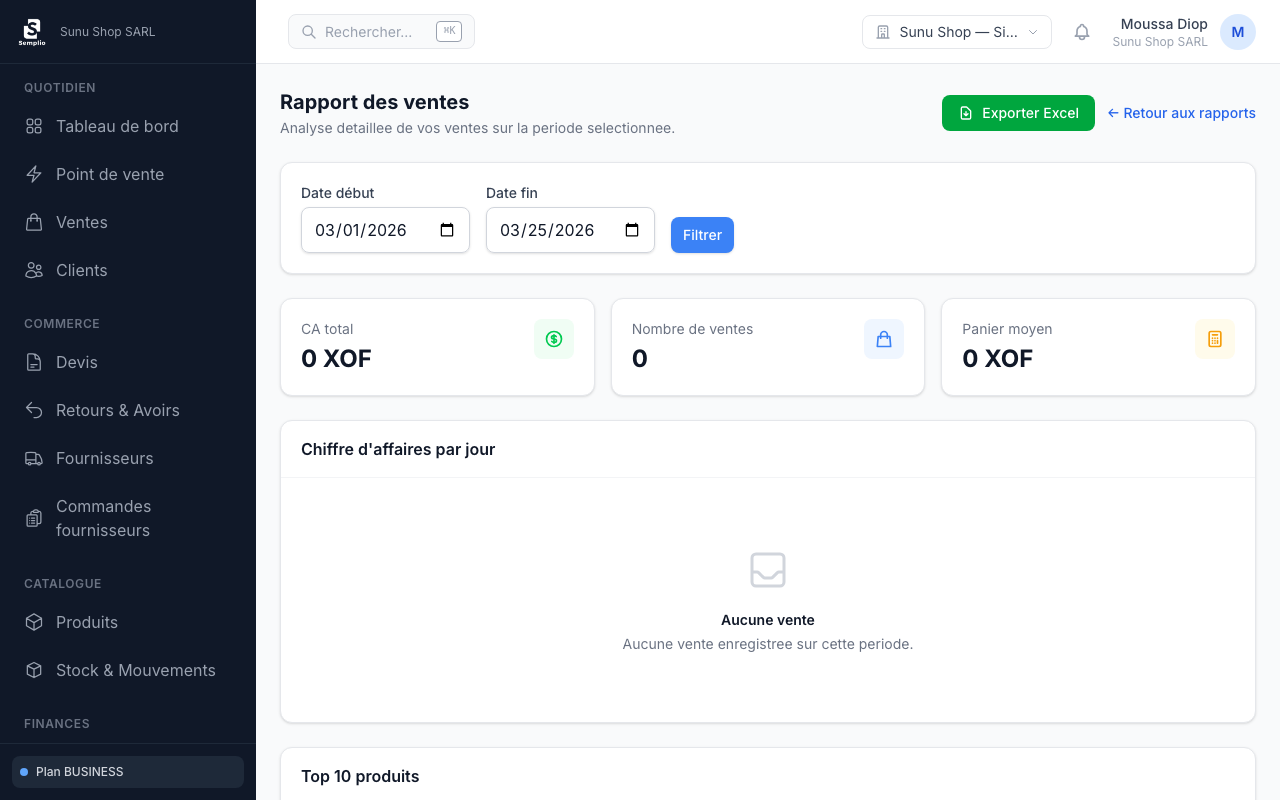 /company/reports/sales